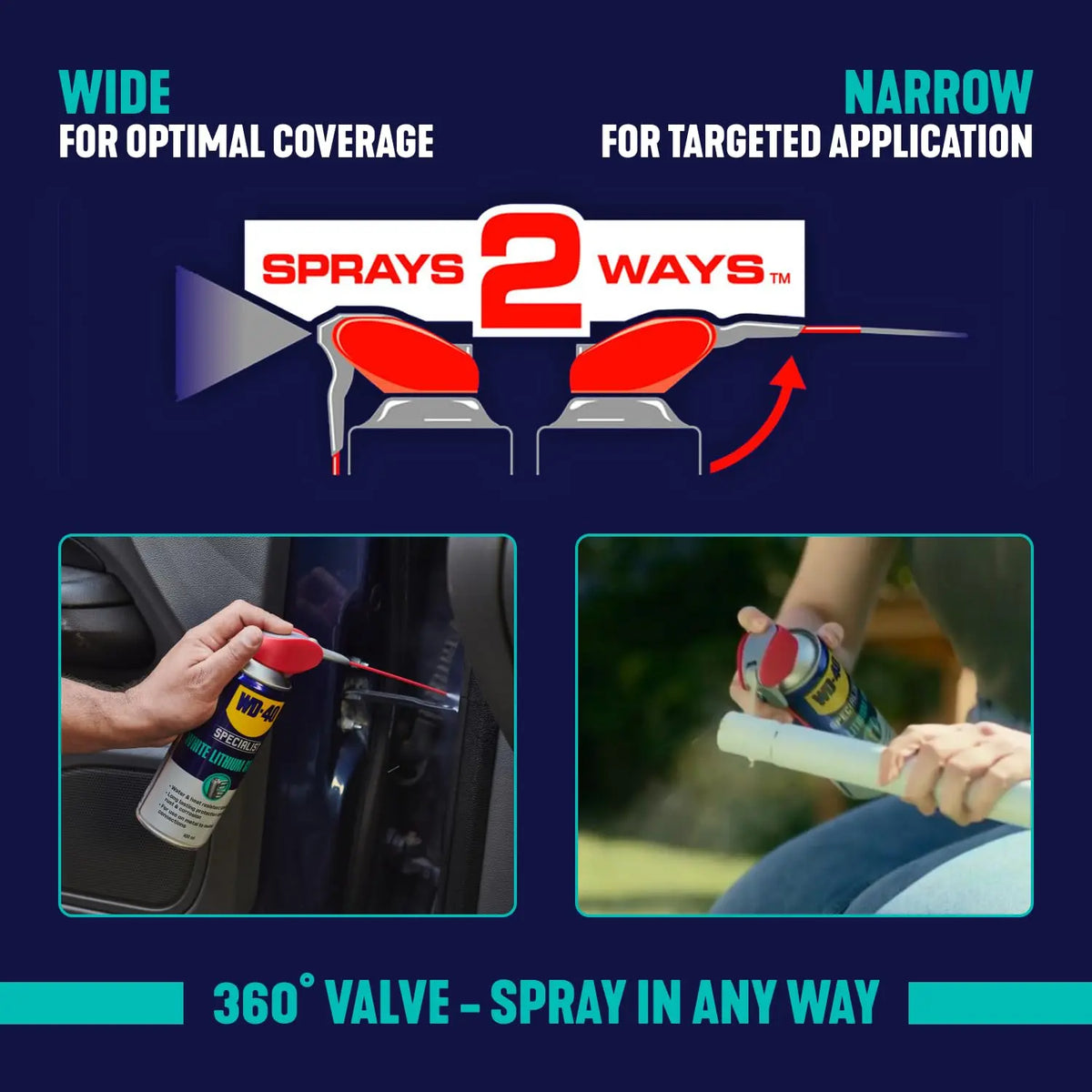WD-40 Specialist White Lithium Grease Spray, 400ml, Long Lasting Spray Grease for Metal to Metal, Bearings, Hinges and Gears, Corrosion and Rust Protection Jhears Aero